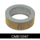 CMB12047