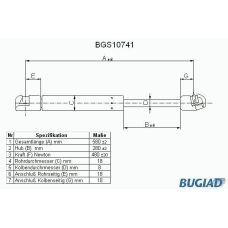 BGS10741 BUGIAD Газовая пружина, крышка багажник