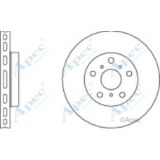 DSK636 APEC Тормозной диск