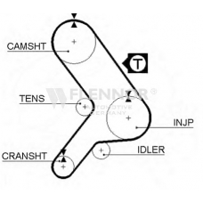 4170 FLENNOR Ремень ГРМ