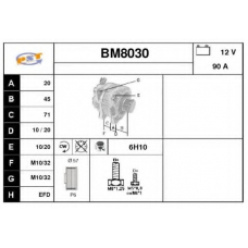 BM8030 SNRA Генератор