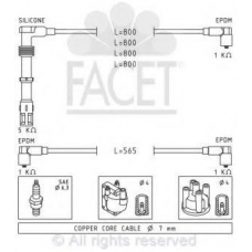4.8737 FACET Комплект проводов зажигания