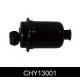 CHY13001