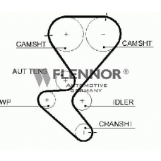 4504V FLENNOR Ремень ГРМ