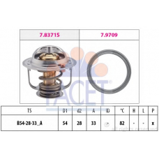 7.8845 FACET Термостат, охлаждающая жидкость