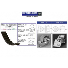 KH 166 HUTCHINSON Комплект ремня грм