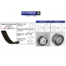 KH 186 HUTCHINSON Комплект ремня грм