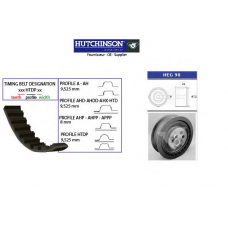 KH 95 HUTCHINSON Комплект ремня грм