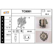 TC8081 SNRA Генератор