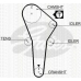 8647 50009 TRISCAN Комплект ремня грм