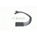 0 986 356 716 BOSCH Комплект проводов зажигания