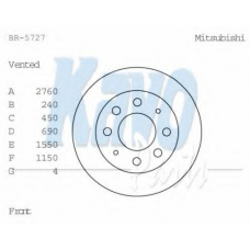 BR-5727 KAVO PARTS Тормозной диск