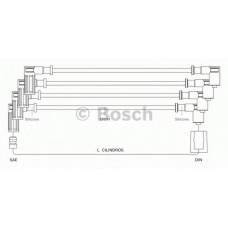 9 295 080 032 BOSCH Комплект проводов зажигания