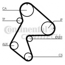 CT711K1 CONTITECH Комплект ремня грм