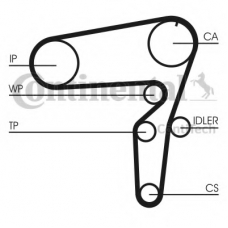 CT1105K3 CONTITECH Комплект ремня ГРМ