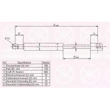 00177105 KLOKKERHOLM Газовая пружина, крышка багажник