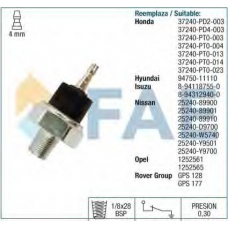 12230 FAE Датчик давления масла