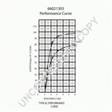 66021303 PRESTOLITE ELECTRIC Генератор