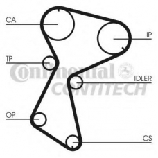 CT935K1 CONTITECH Комплект ремня грм