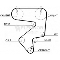 4083V FLENNOR Ремень ГРМ