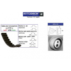 KH 45 HUTCHINSON Комплект ремня грм