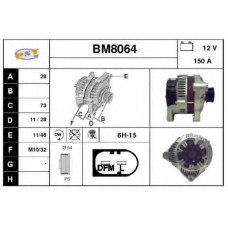 BM8064 SNRA Генератор