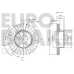 5815209945 EUROBRAKE Тормозной диск