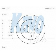 BR-1710 KAVO PARTS Тормозной диск