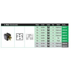 SRB521 TRW Реле, топливный насос