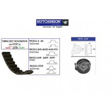 KH 295 HUTCHINSON Комплект ремня грм