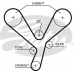 5643XS GATES Ремень ГРМ