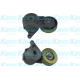 DTP-5501<br />KAVO PARTS