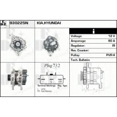 930225N EDR Генератор