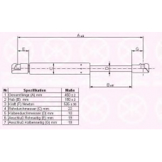 95247100 KLOKKERHOLM Газовая пружина, крышка багажник