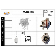 MA8038 SNRA Генератор