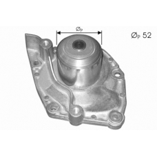 PRW0600 PROTECHNIC Водяной насос