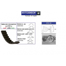 KH 11 HUTCHINSON Комплект ремня грм