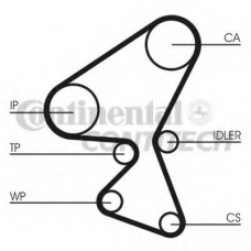 CT1063WP2 CONTITECH Водяной насос + комплект зубчатого ремня