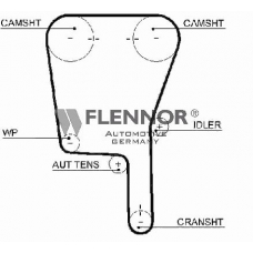 4389V FLENNOR Ремень ГРМ