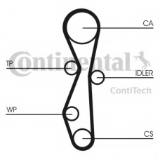 CT1142 CONTITECH Ремень ГРМ