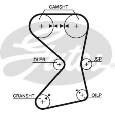 5258XS GATES Ремень ГРМ
