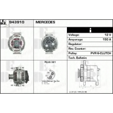 943910 EDR Генератор