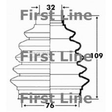 FCB6091 FIRST LINE Пыльник, приводной вал