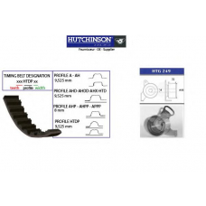 KH 280 HUTCHINSON Комплект ремня грм