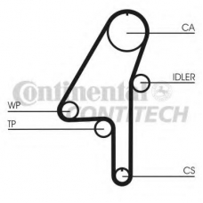 CT1010K1 CONTITECH Комплект ремня грм