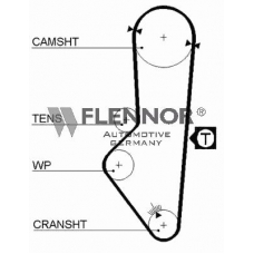 4142V FLENNOR Ремень ГРМ