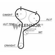 4467V FLENNOR Ремень ГРМ