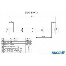 BGS11043 BUGIAD Газовая пружина, крышка багажник