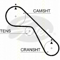 8645 5530xs TRISCAN Ремень ГРМ