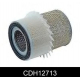 CDH12713 COMLINE Воздушный фильтр